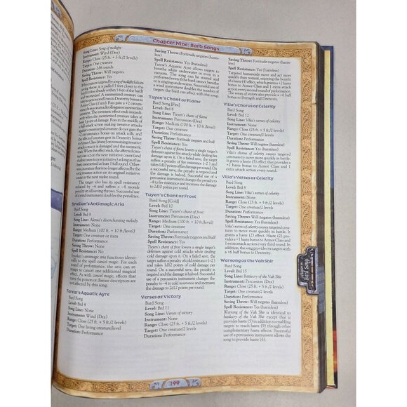 EverQuest Role-Playing Game Players Handbook Sword & Sorcery Hardcover 2002 VG - Picture 9 of 14